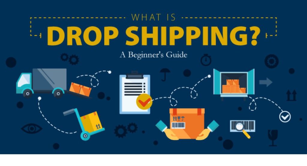 Drop shipping Business Idea